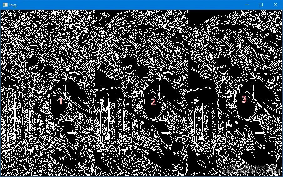 Python OpenCV Canny  Edge detection knowledge supplement 
