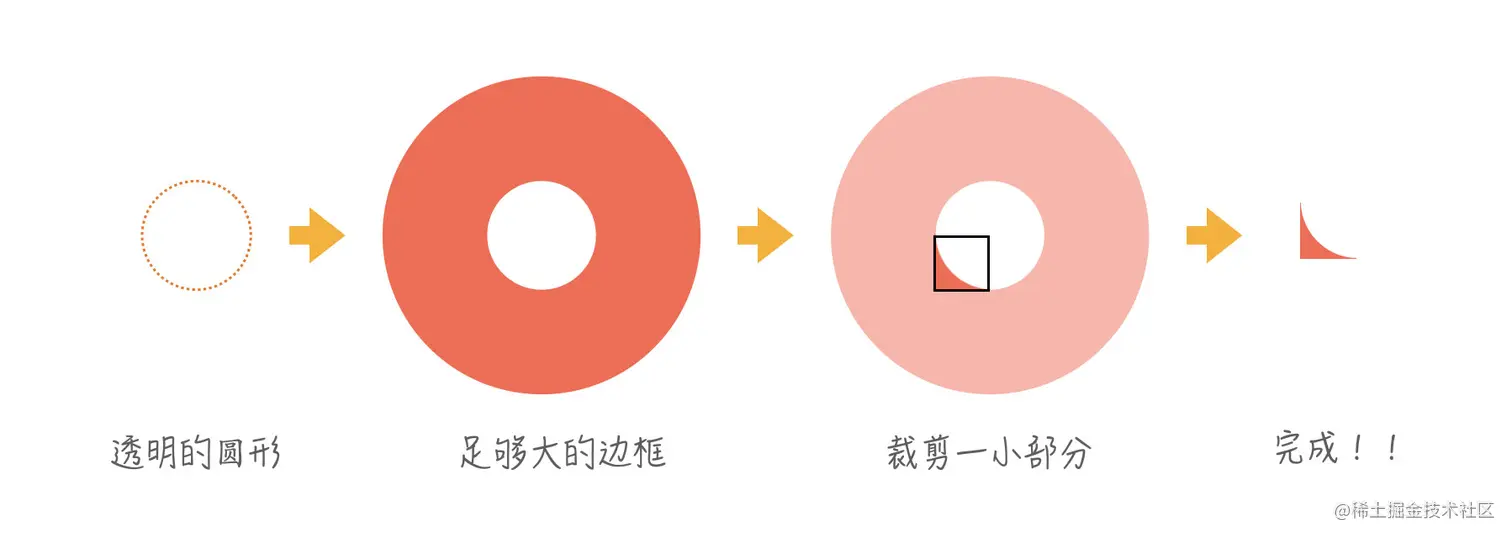 image-20210717160945453