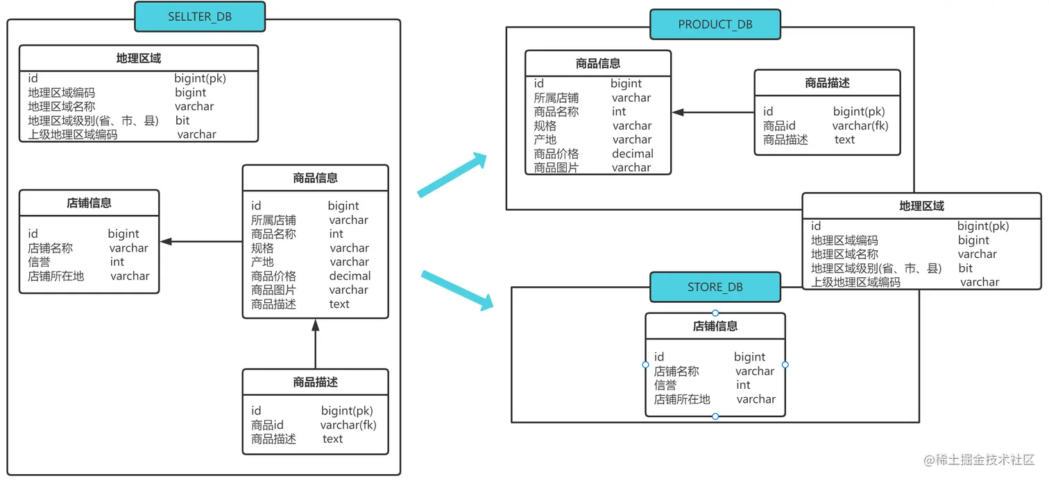 image-20220526134417126