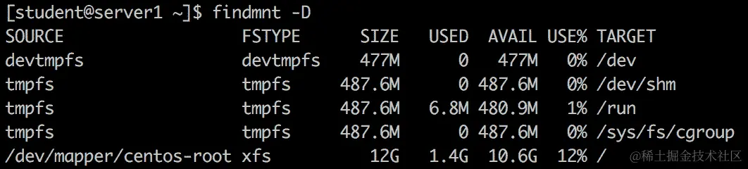 通过运行 findmnt -D 命令列出文件大小和可用空间。
