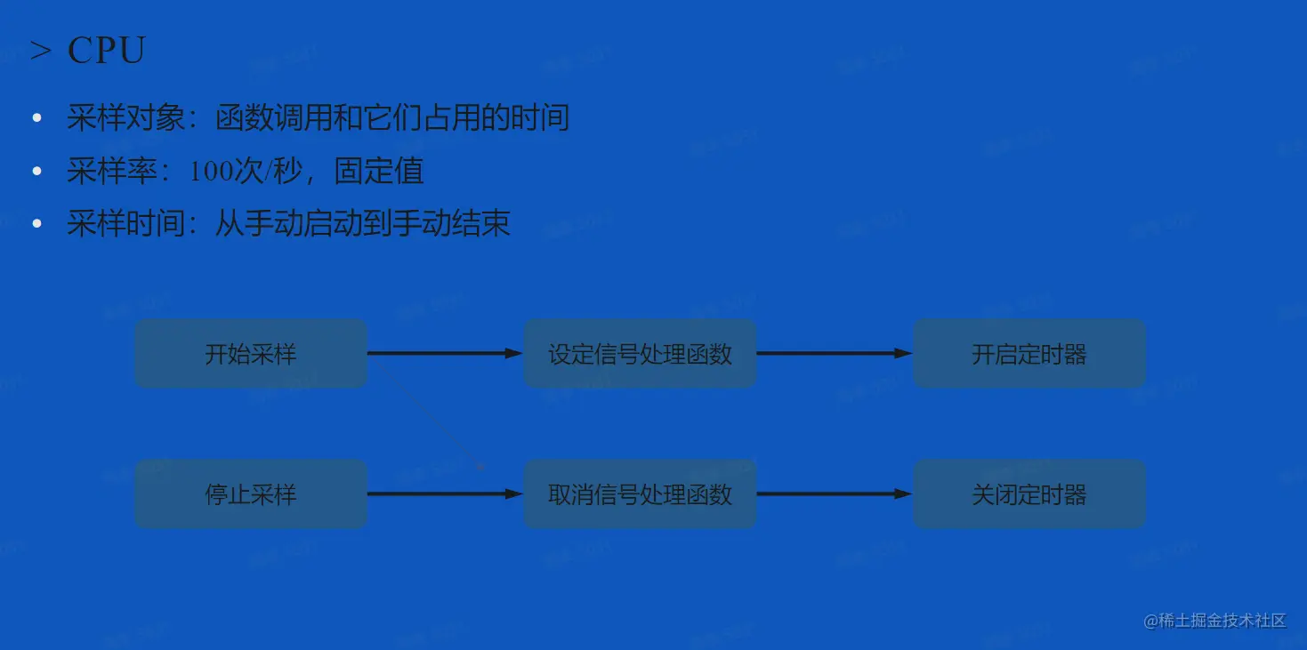 image-20230118162413326