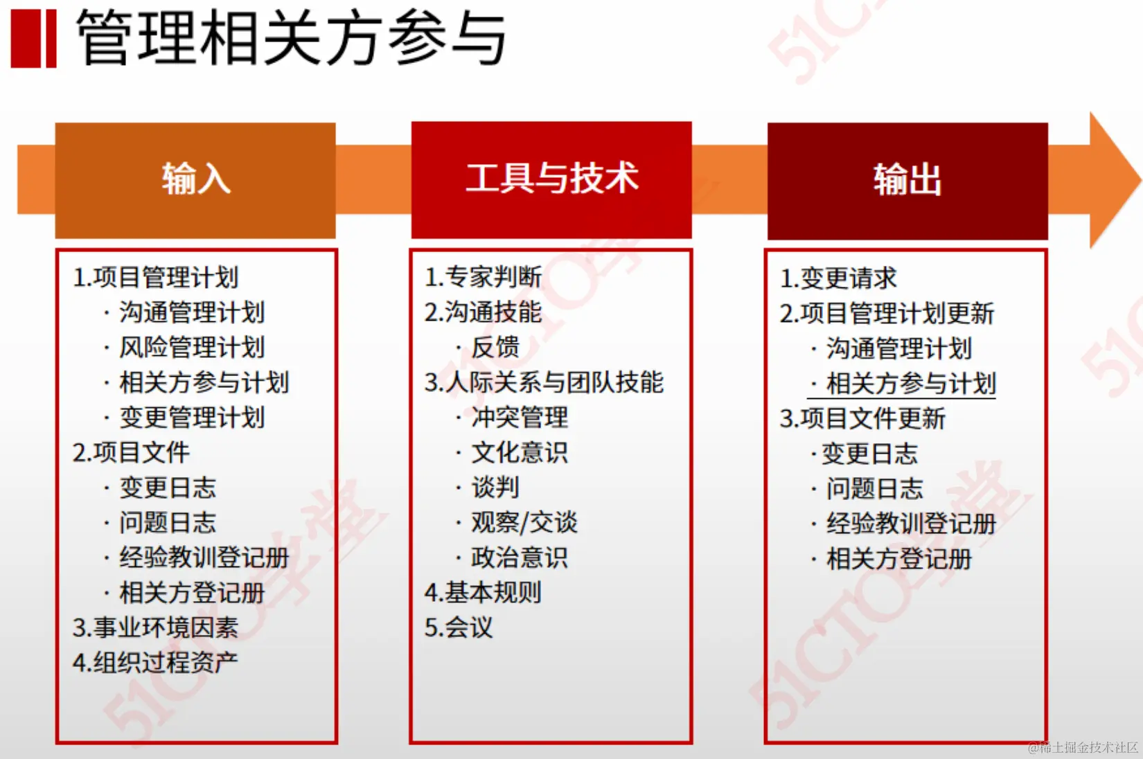 截屏2023-08-24 16.31.36.png