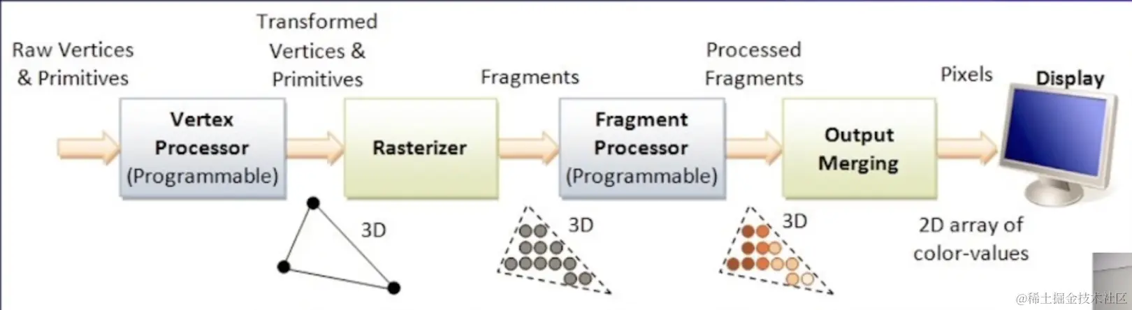 image-20220819233801325