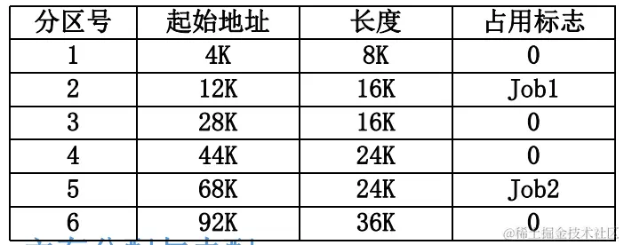 image-20200429201601892