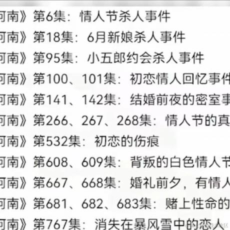 当我没来过于2023-02-14 21:14发布的图片