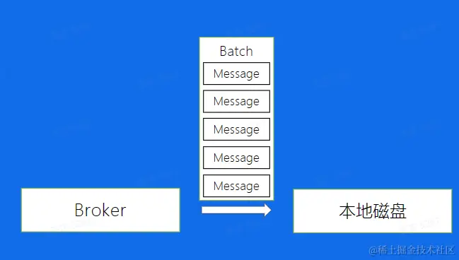 image-20230227232147579