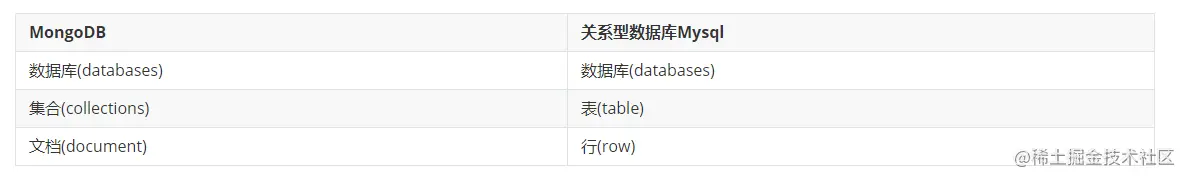 image-20211010163932109