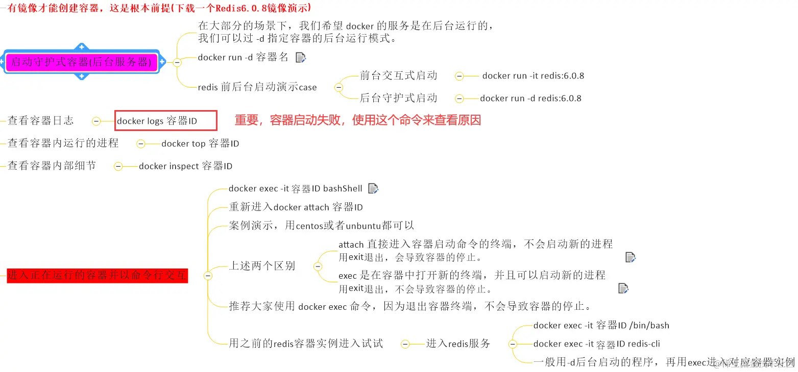 image-20220404103318803