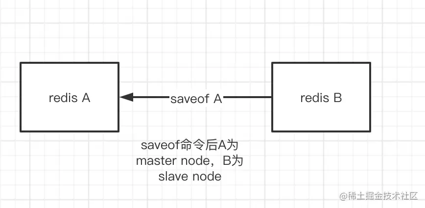 image-20201106204833756