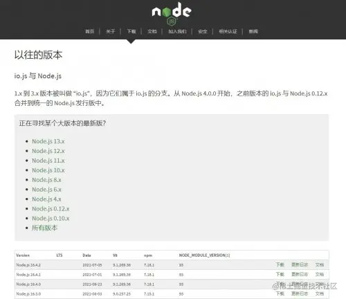 node.js以往版本.jpg