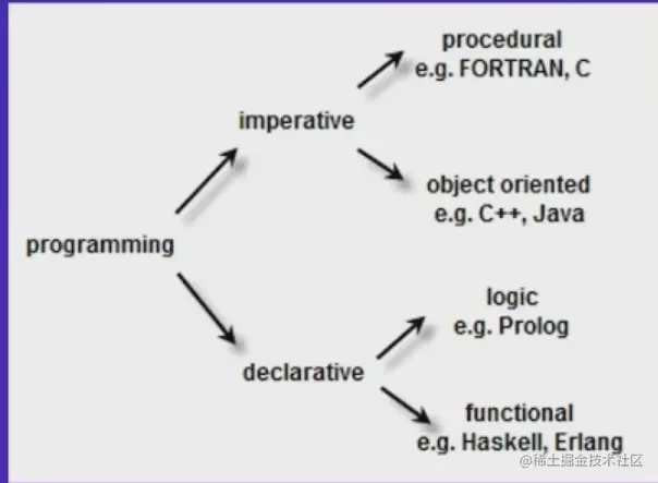 Snipaste_2022-07-27_14-37-59