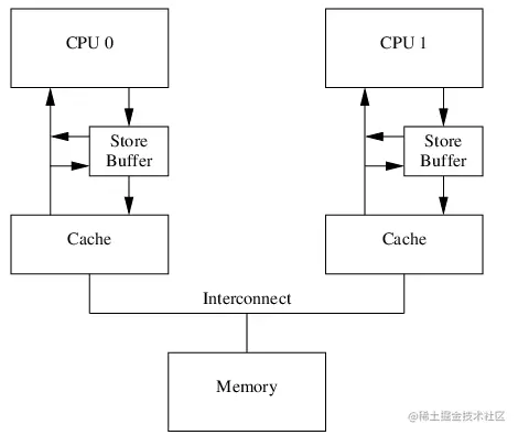 image-20200719215909254