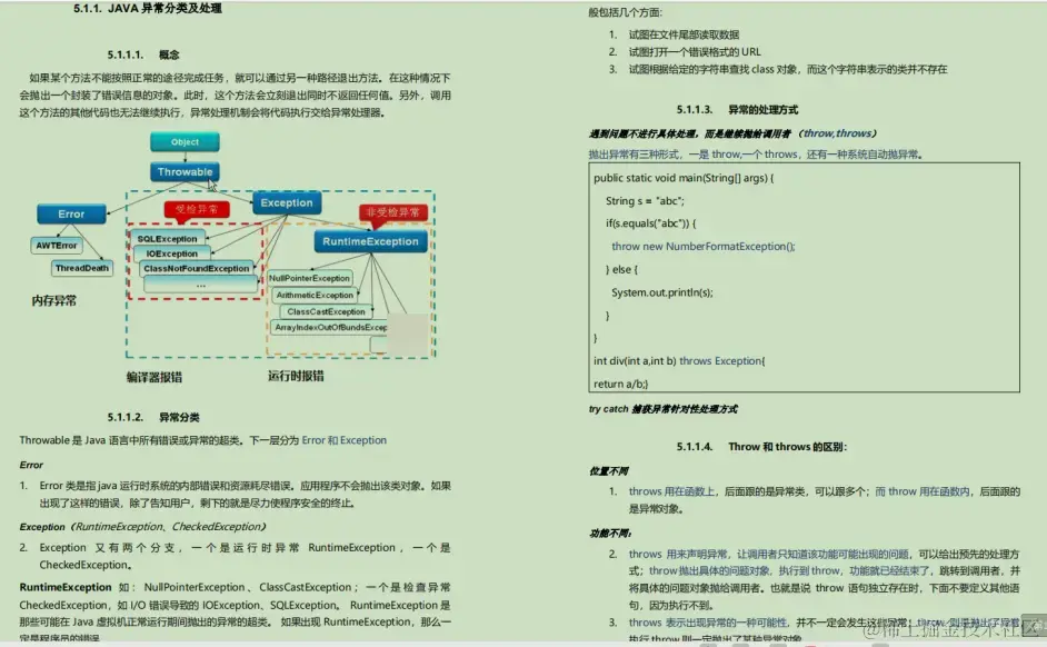 九大核心专题，630页内容，熬夜23天吃透，我收割了3个大厂offer