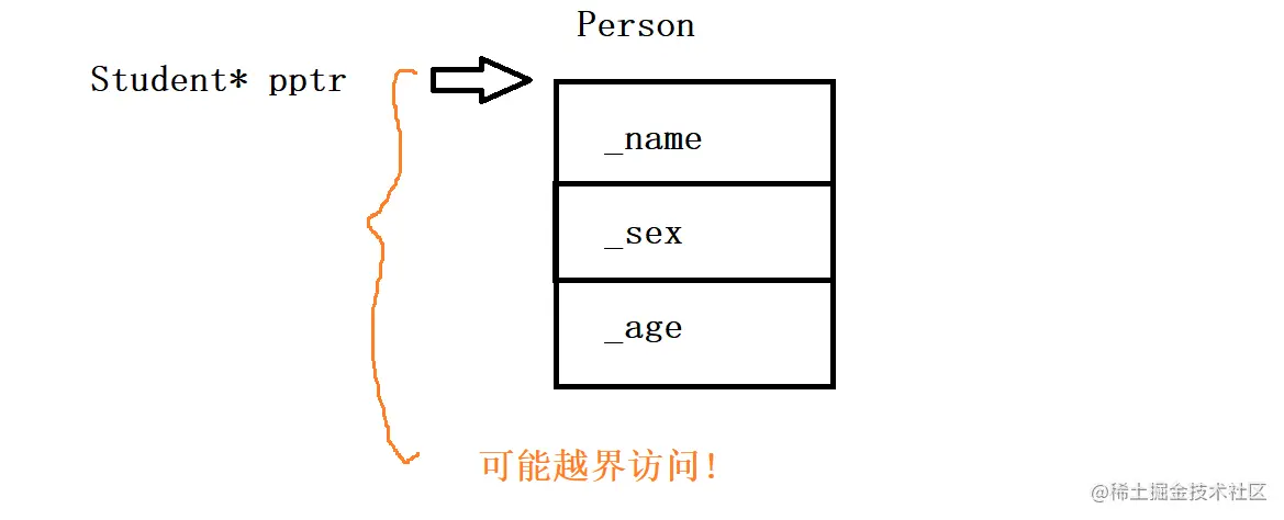 image-20220430155537836
