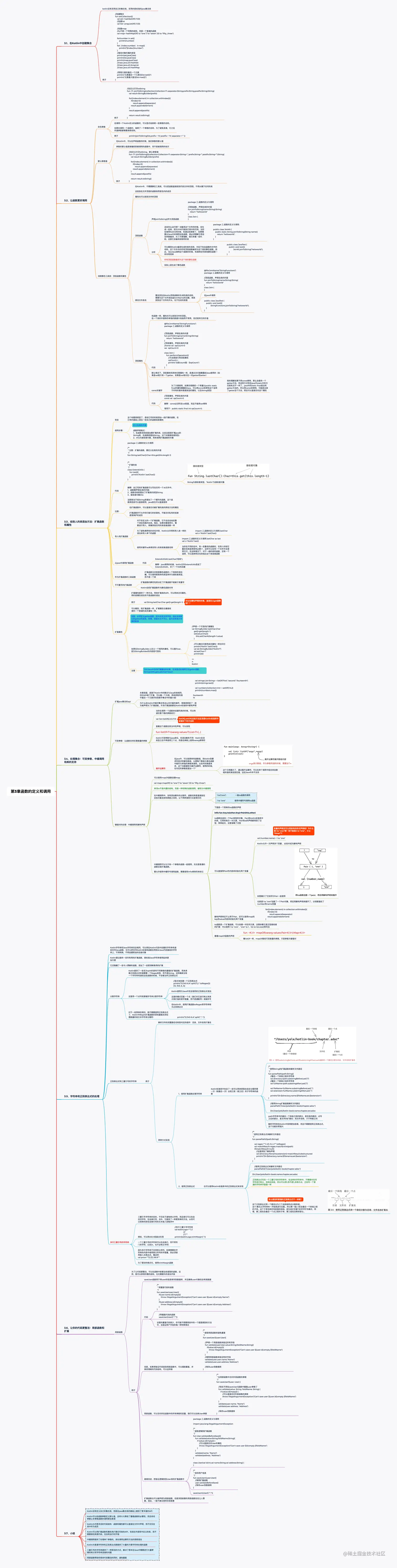 第3章函数的定义和调用.png