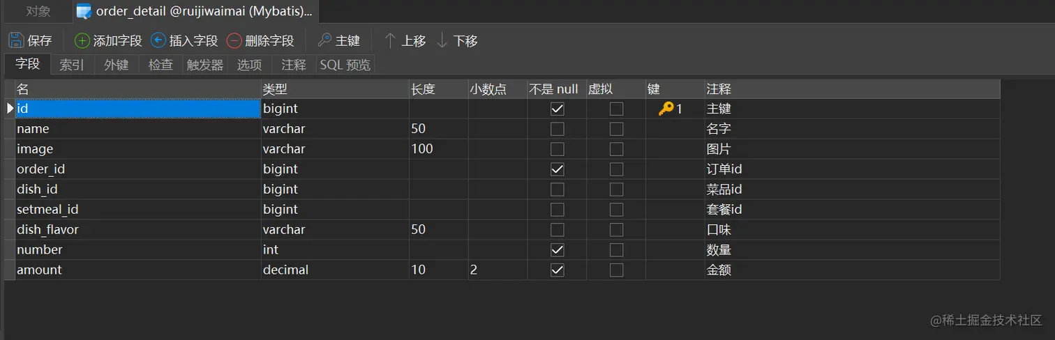 订单详情表数据模型