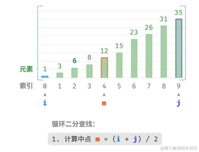 image-20230913095814610