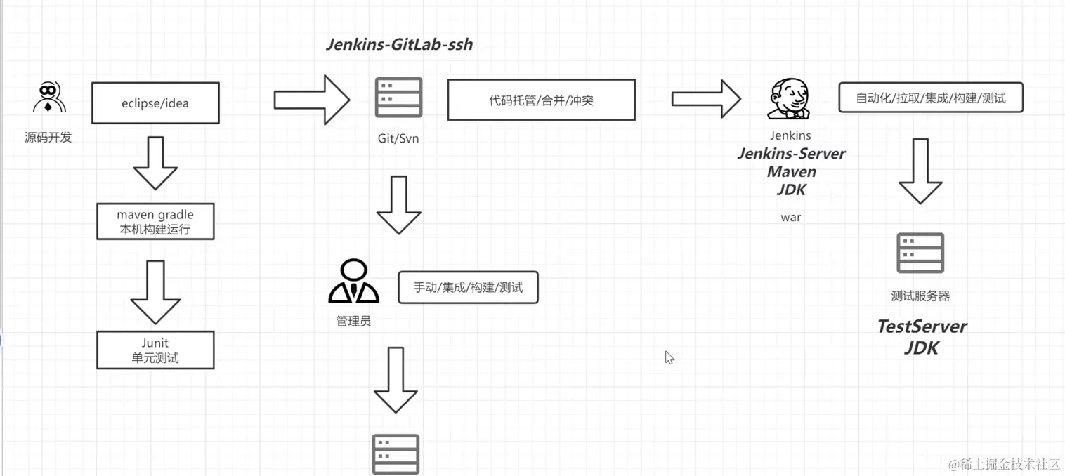 image-20230412003011288