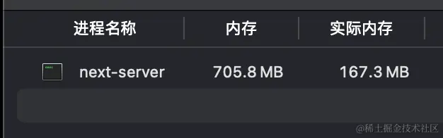 dev