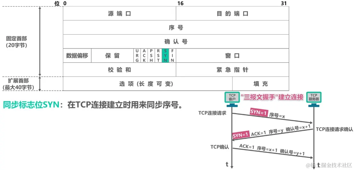 image-20230730201219103