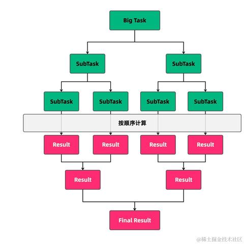 秦二爷于2021-08-03 20:42发布的图片