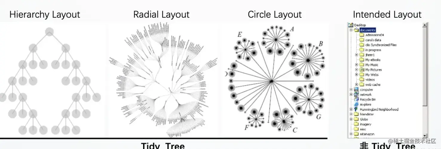 image-20220820111511478