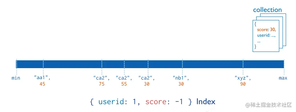 image-20200831142432816