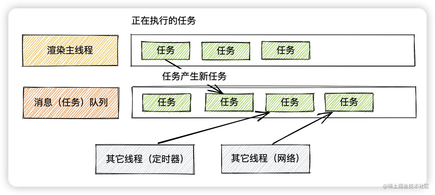 image-20230316104823173