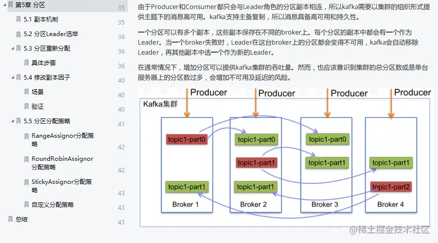 超详细：这份全网首发的Kafka技术手册，从基础到实战一应俱全