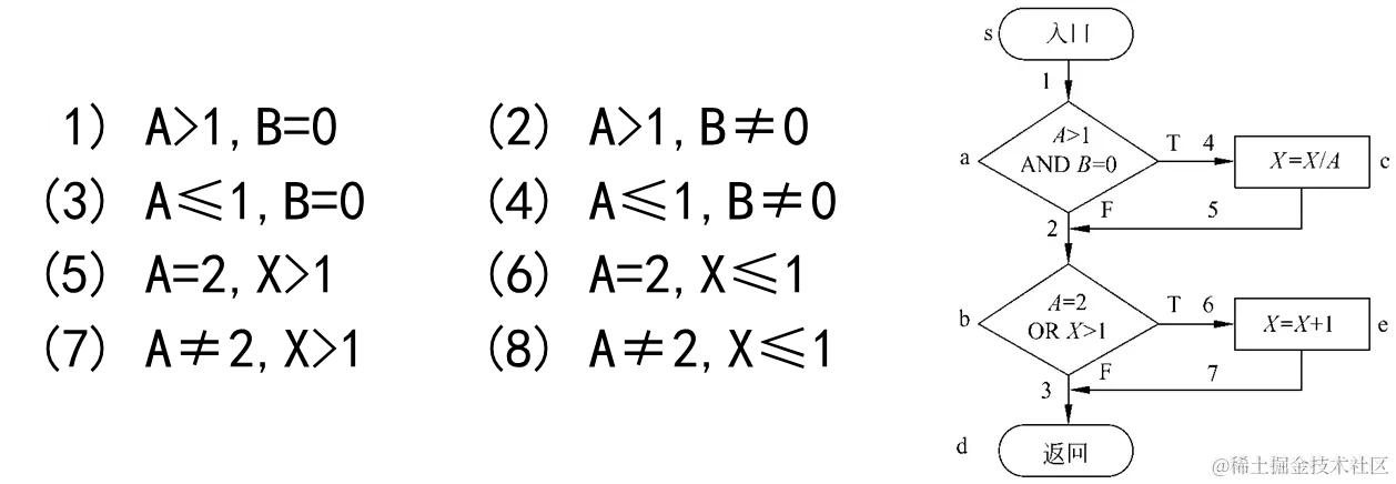 image-20231107101847429