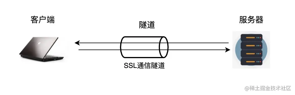 隧道.jpg