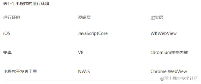 image-20230213170723112