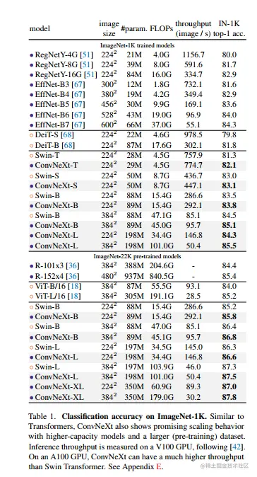 image-20220112125455917