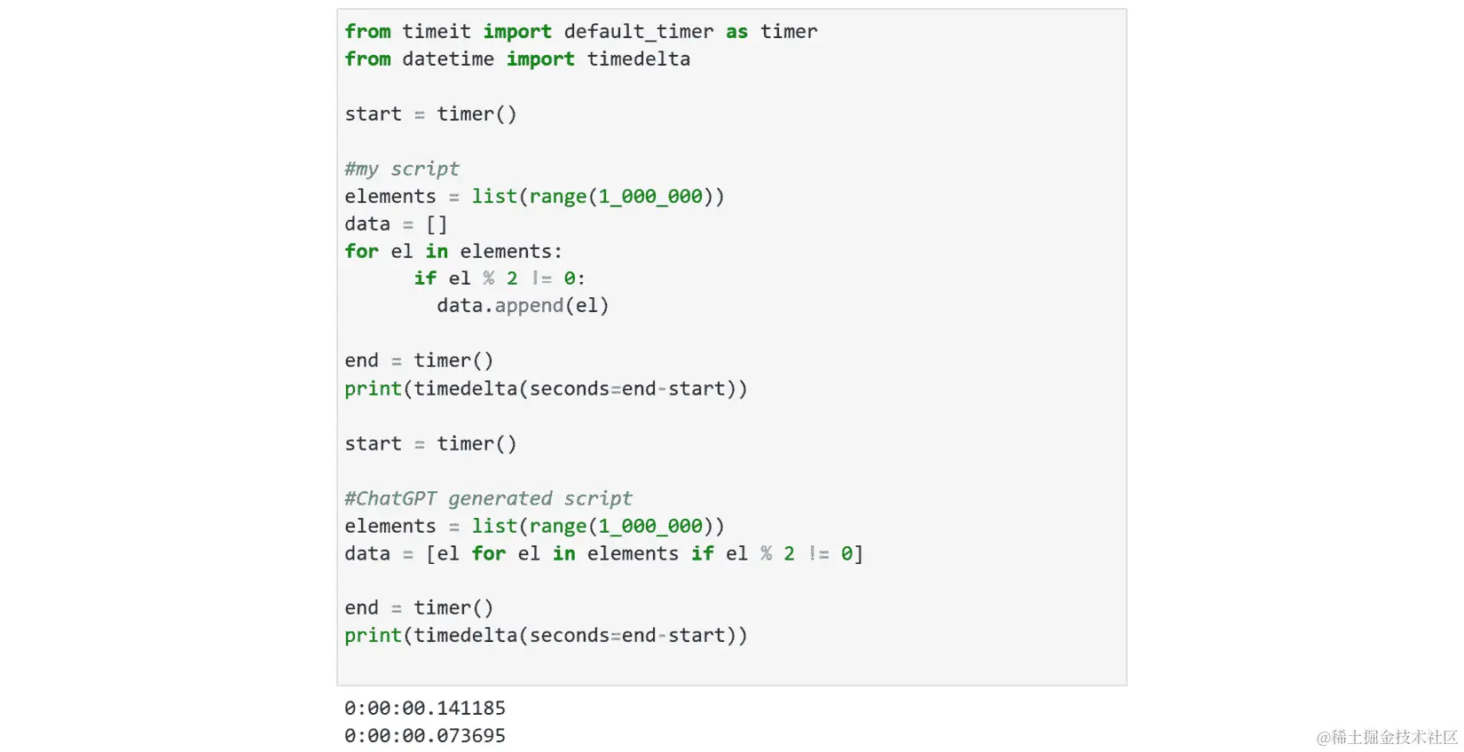 图 6.7 – 用户和 ChatGPT 脚本执行时间的比较