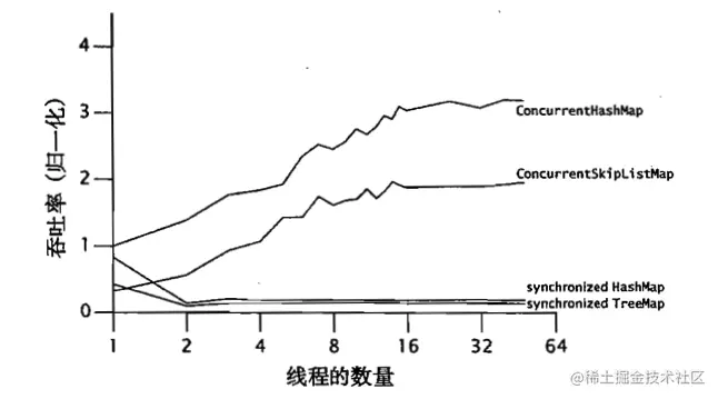 image-20200915222255567