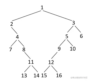 image-20210517093814189