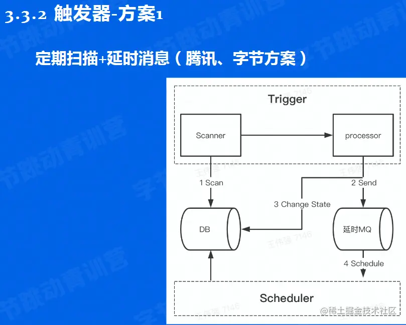 image-20220602111455949