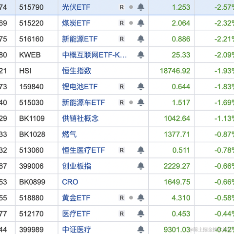 面包真好喝于2023-05-26 16:13发布的图片
