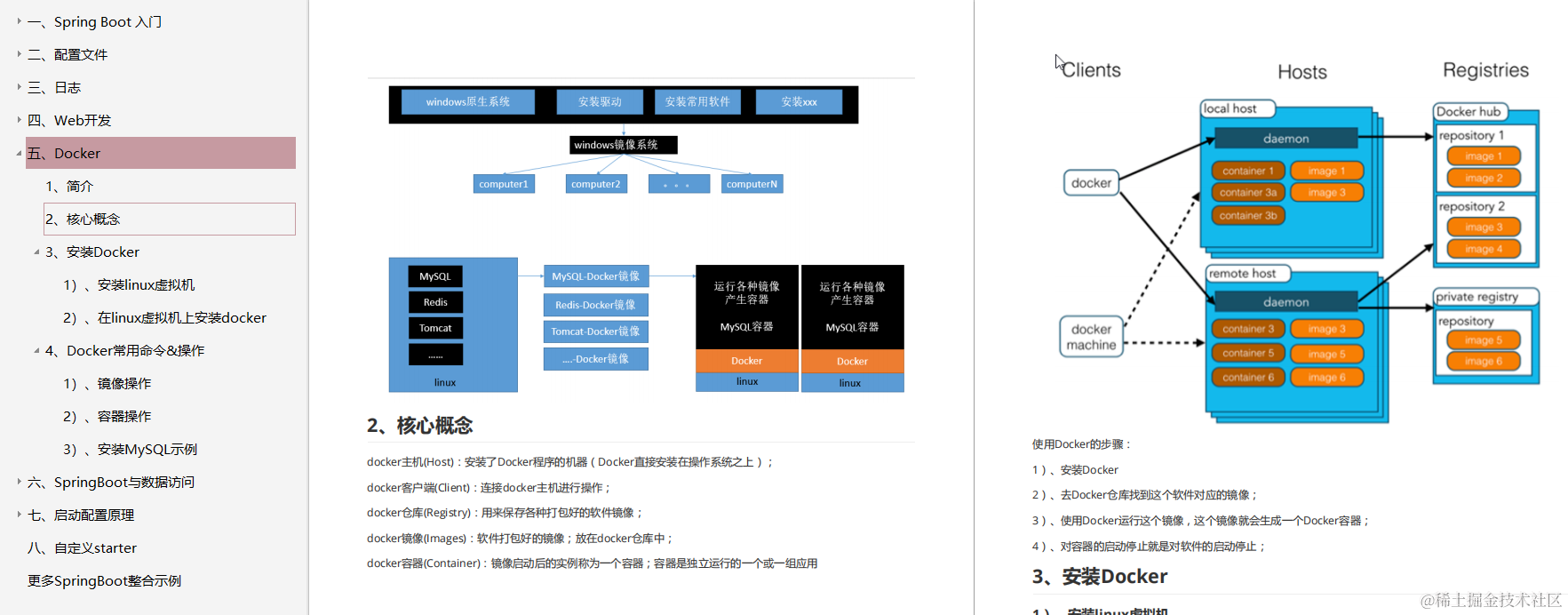 2020年我见过最全的SpringBoot笔记，每一步操作详细记录，值得学习