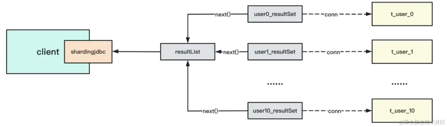 Pasted image 20240504162459.png