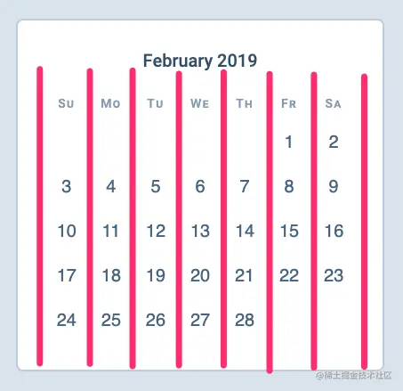 Seven columns required for the grid