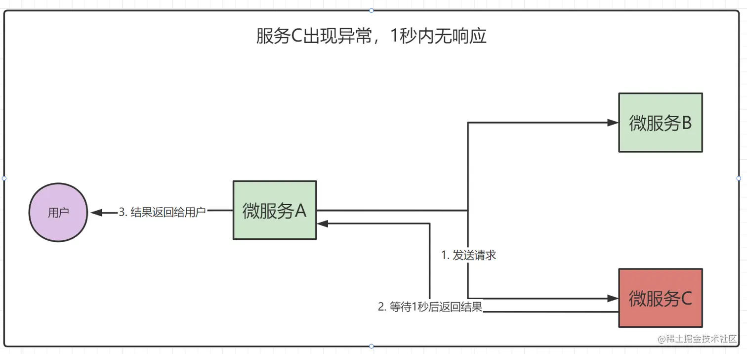 image-20220809161311036