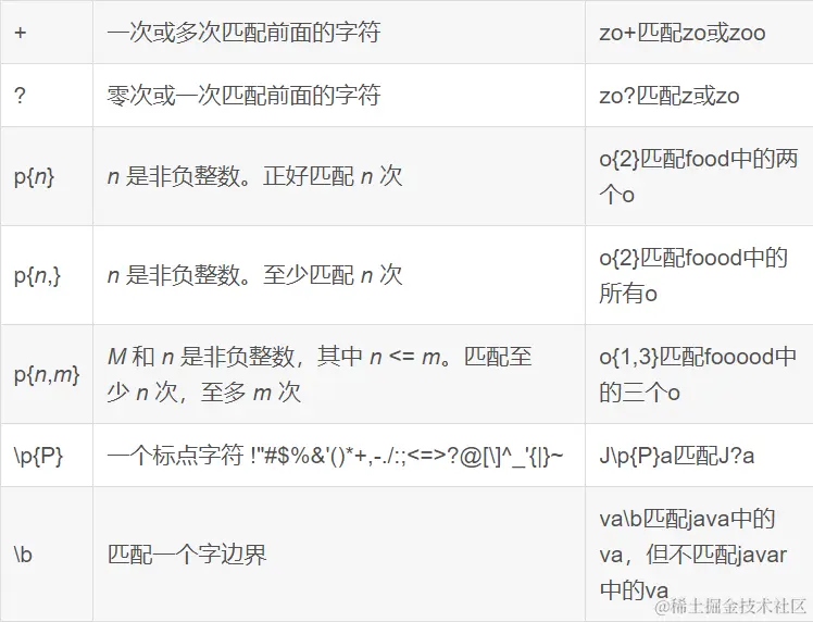 image-20230224234719463