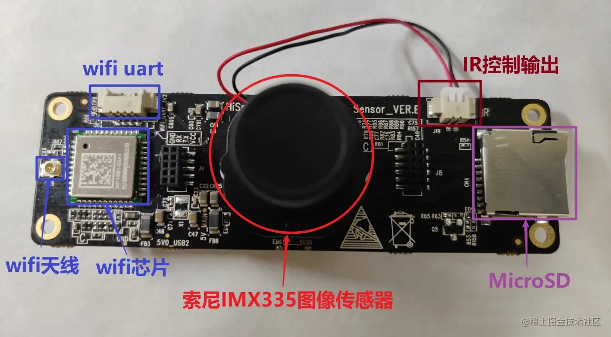 #2020征文-开发板# 用鸿蒙开发AI应用（一）硬件篇