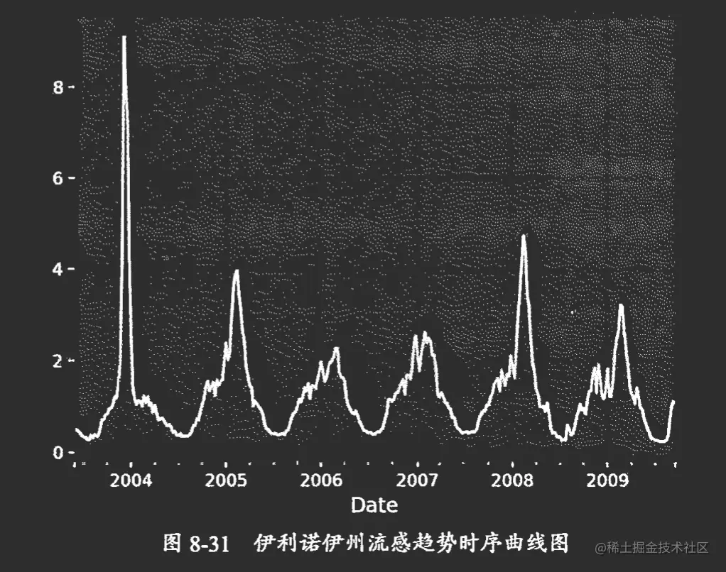 image-20221123163615602