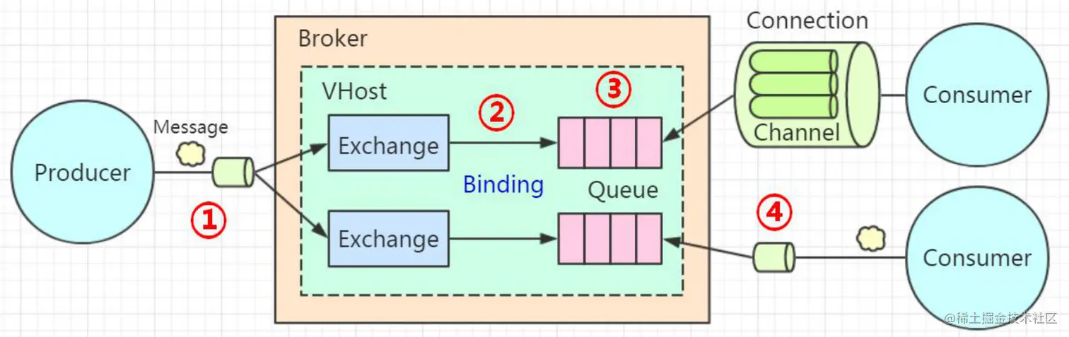 image-20210731214629402