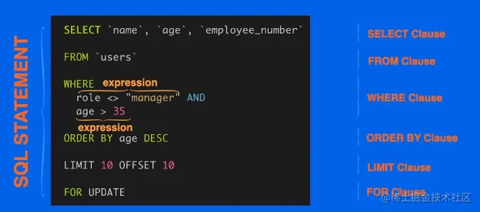 image-20220604164654135