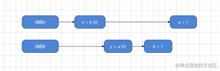 image-20220517181932852