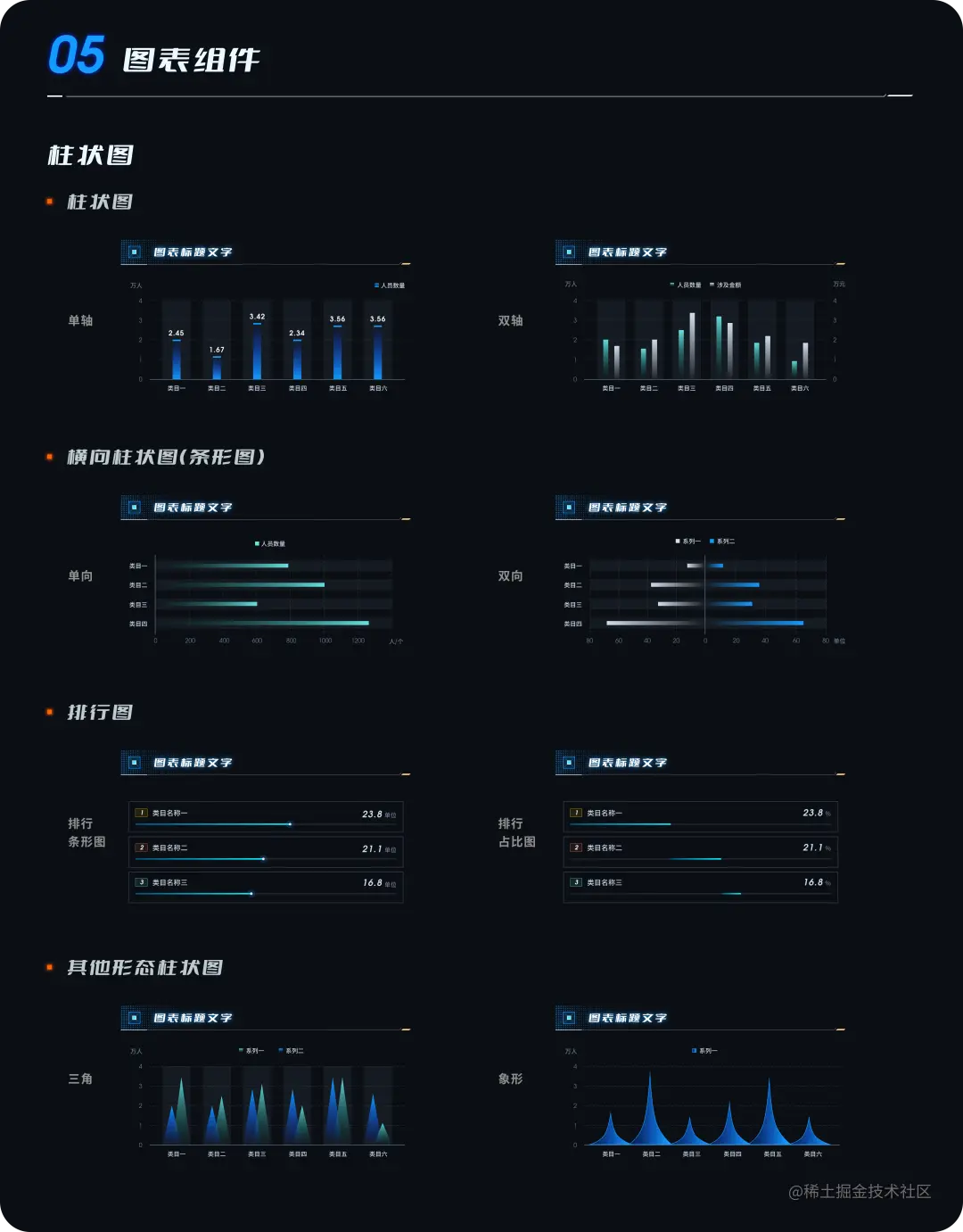 易知微 x 即时设计｜VE.Design可视化设计体系正式开源