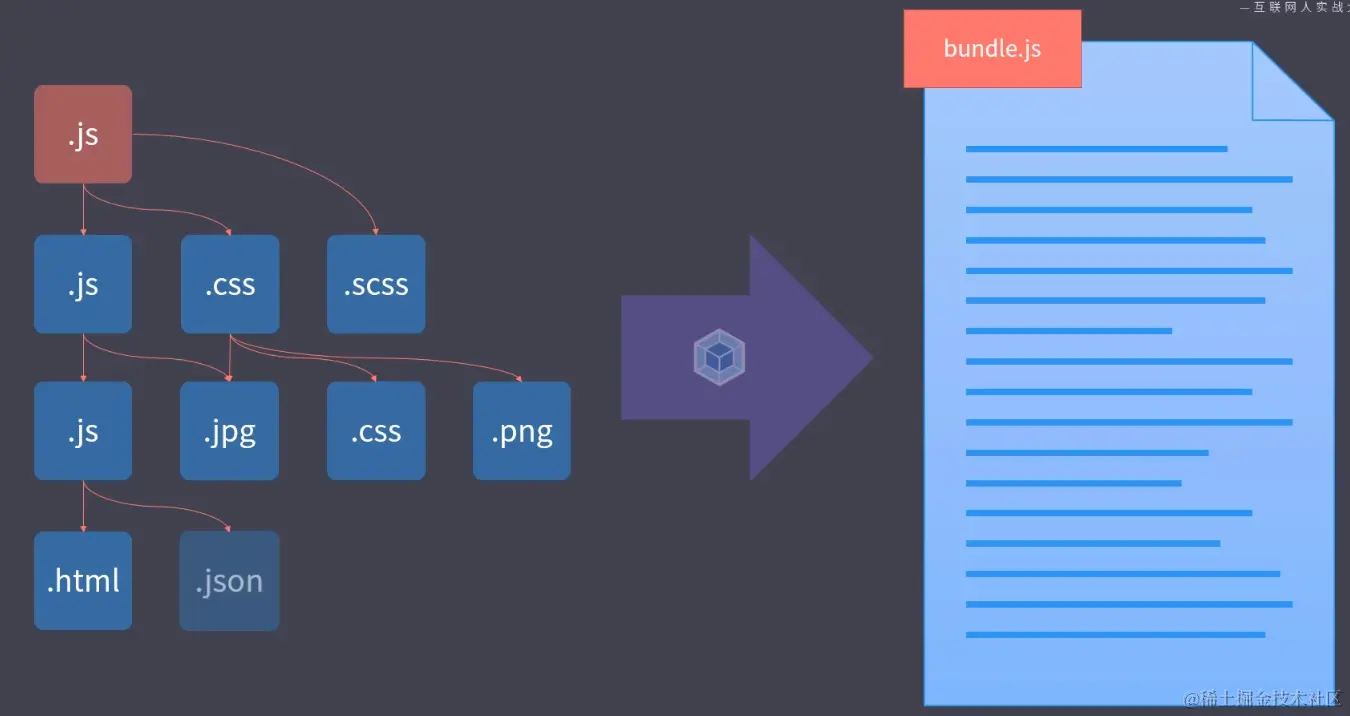 image-20201222224339634